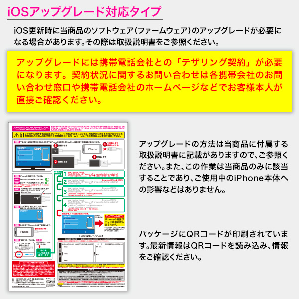 Iphone用tvキャストケーブル Hdmi端子用 製品情報 株式会社威風堂